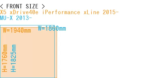 #X5 xDrive40e iPerformance xLine 2015- + MU-X 2013-